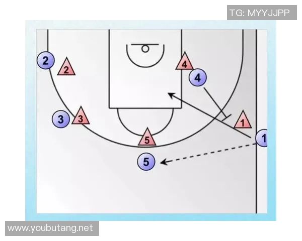 NBA进攻路径犯规规则解析与应用对比赛策略的影响分析